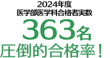 医学部医学科952名、昨年度国公立73％、圧倒的合格率！