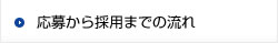 応募から採用までの流れ