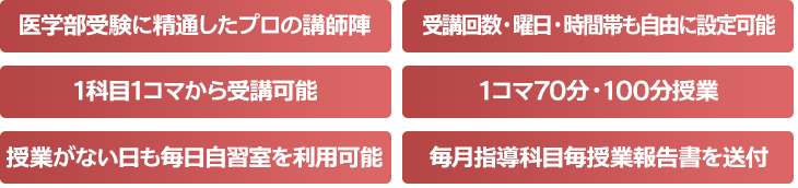 キャッチフレーズ